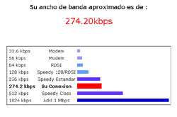 Imagen que muestra el resultado de la medición de la velocidad de conexión y que muestra 274 kbps